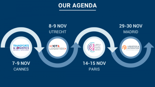 0. NL - Timeline Events 2023 EN