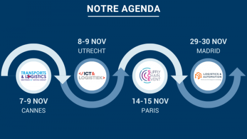 0. NL - Timeline Events 2023