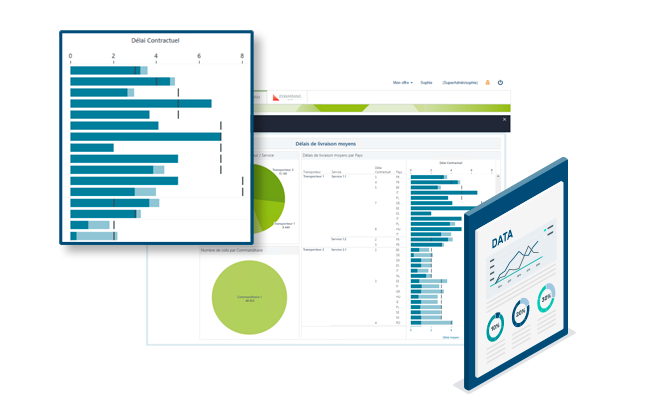 Experform Delais 2